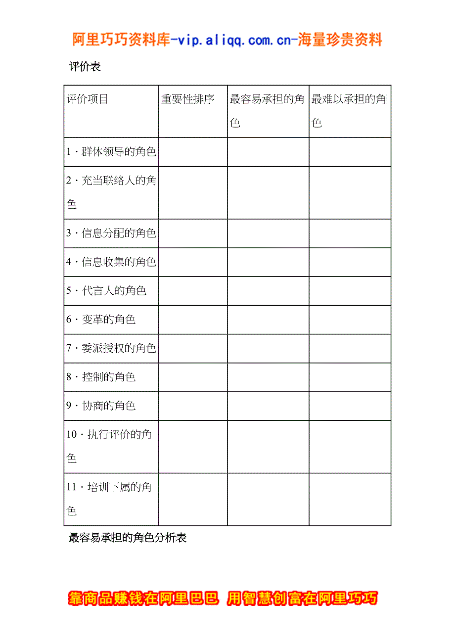 管理者角色认知训练_第5页