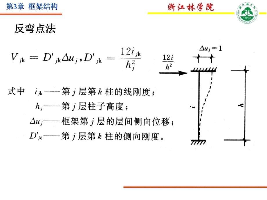 2.1讲框架结构ppt课件_第5页