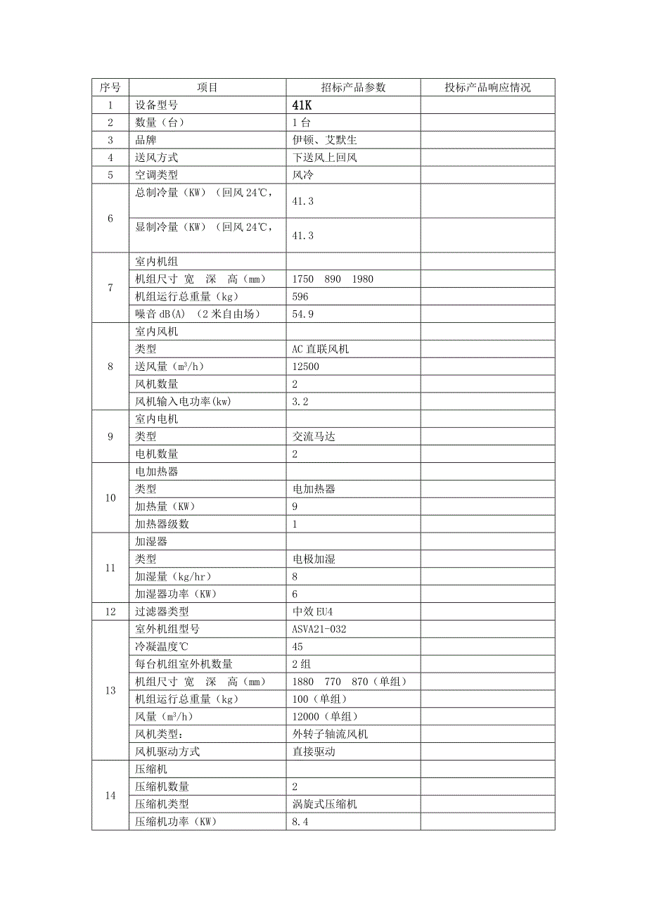 精密空调技术规范文件_第2页