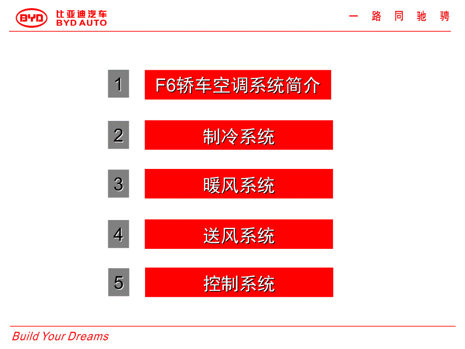 F6新车型培训空调系统_第1页