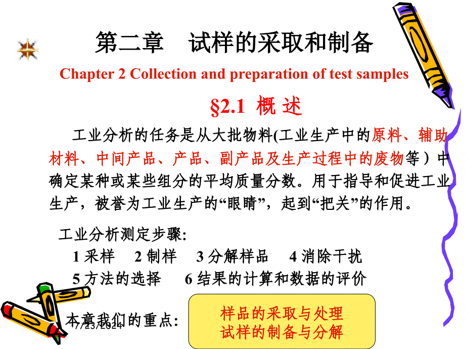 试样的采取、制备和分解.ppt_第2页