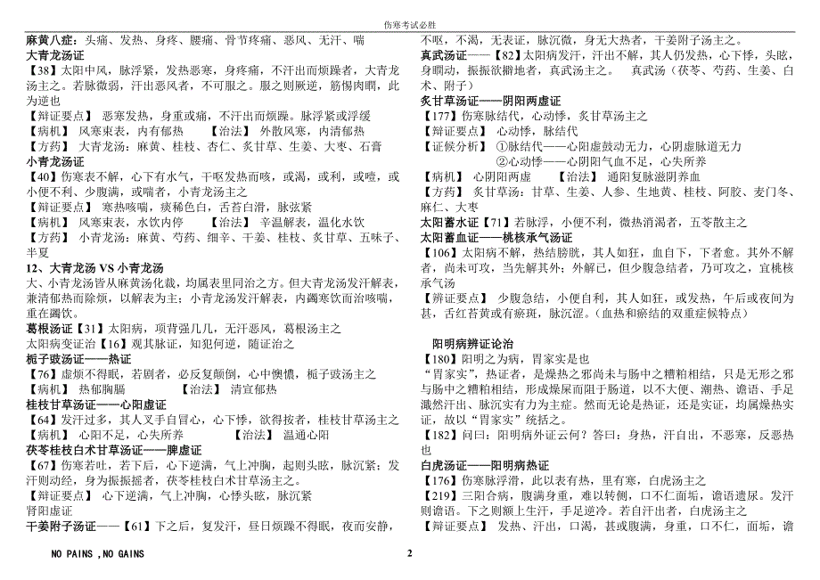 (完整word版)天津中医药大学伤寒考试重点.doc_第2页