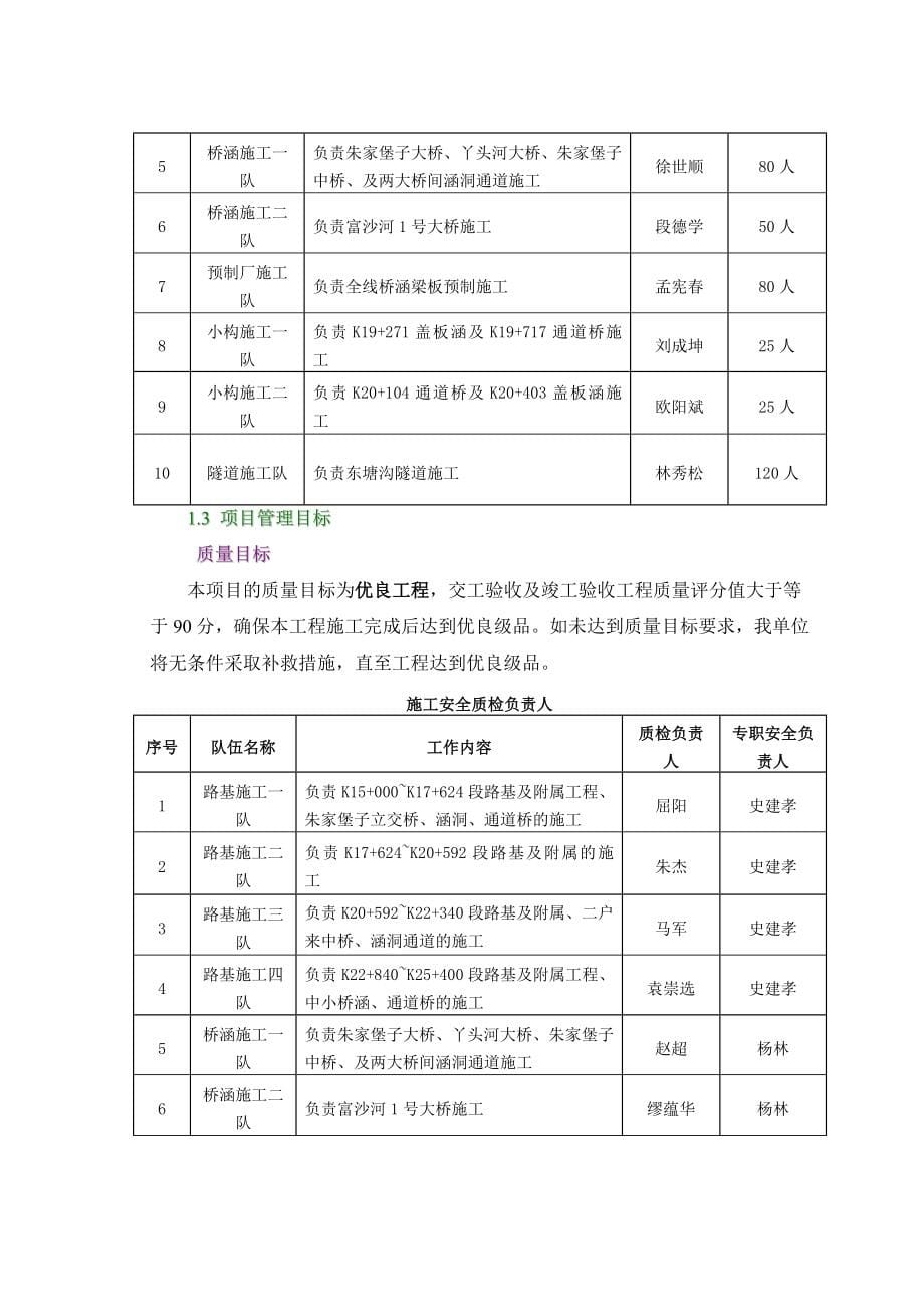 u桥梁施工组织设计_第5页