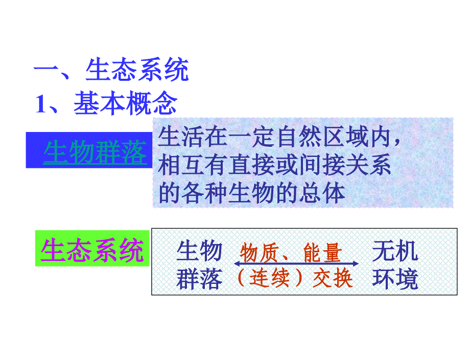 地方课程生态平衡_第3页