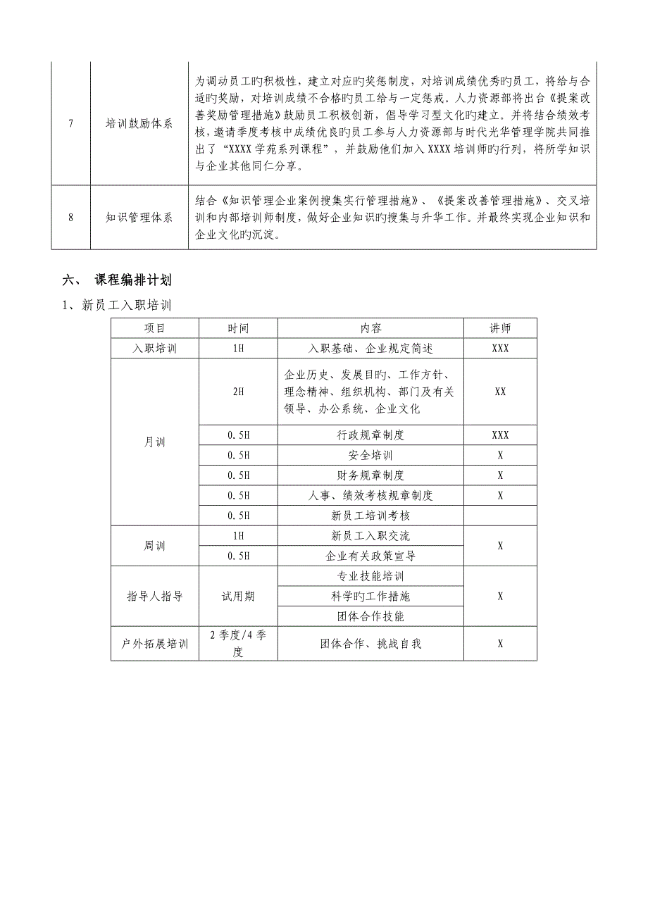 培训计划_第4页