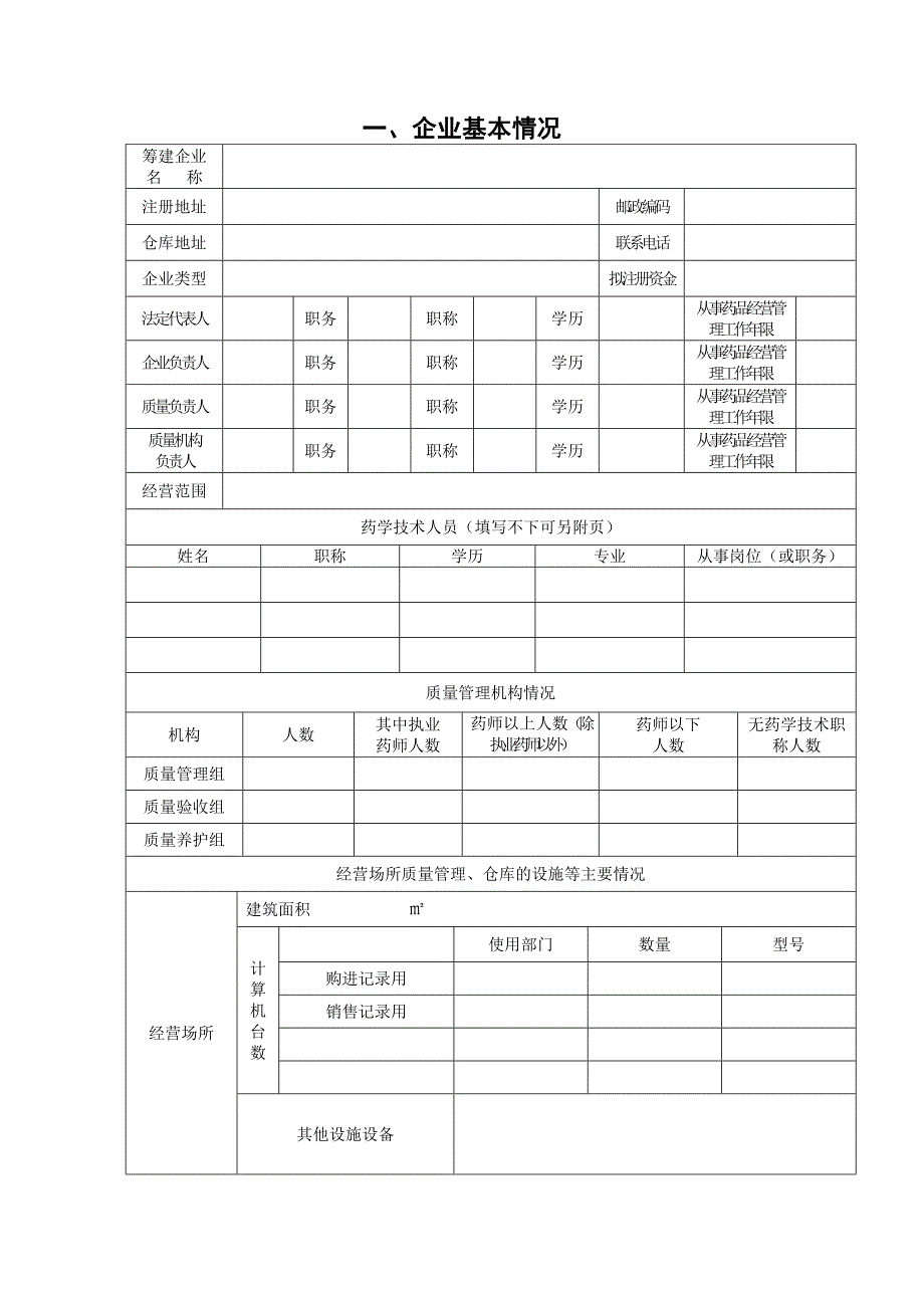 新开办药品批发企业现场验收表_第2页