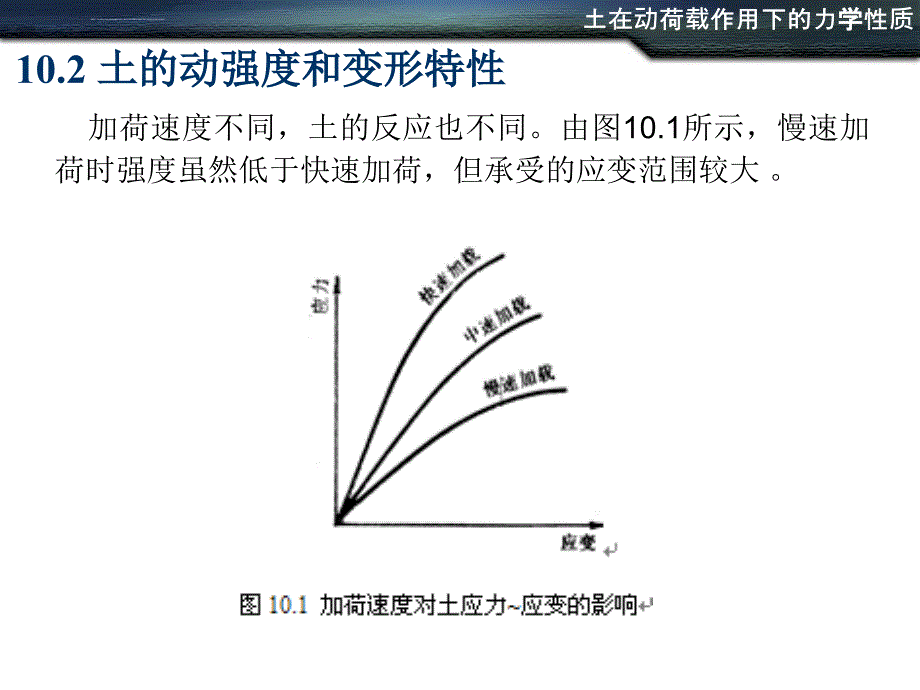 第十章土在动荷载作用下的力学性质ppt课件_第3页