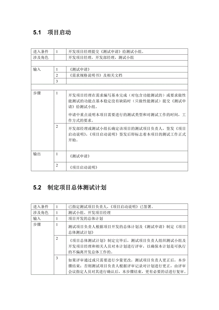 项目测试过程说明书_第3页