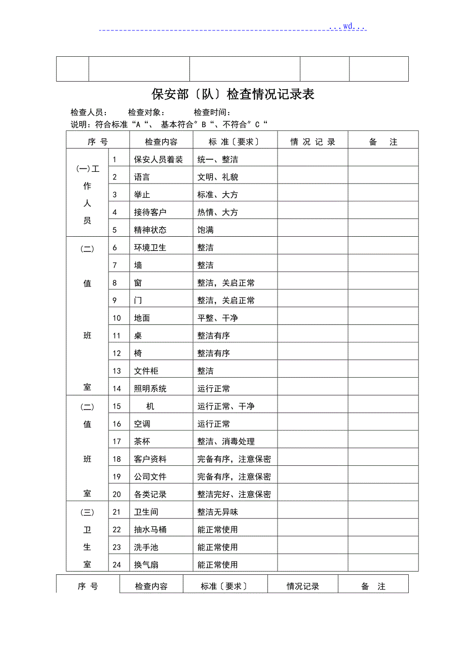 物业公司保安部常用表格_第3页