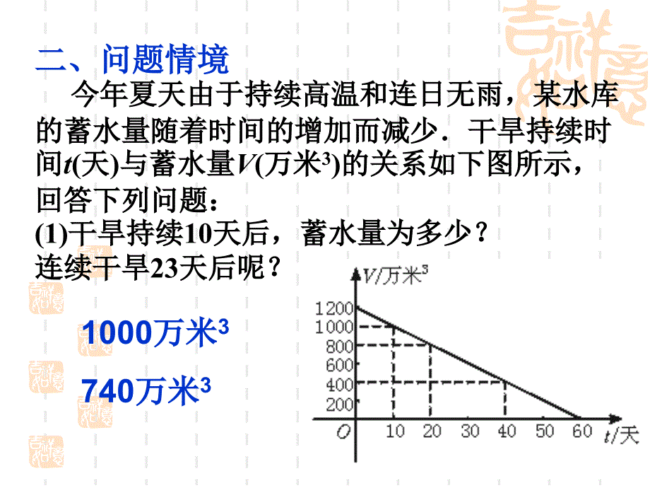 ６．５一次函数图象的应用_第3页