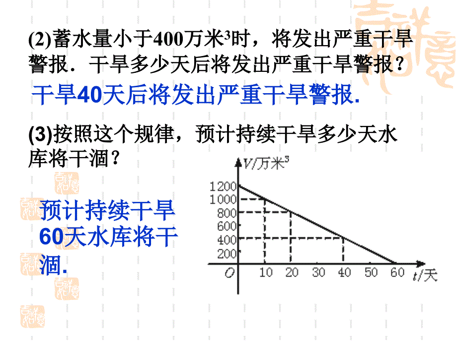 ６．５一次函数图象的应用_第4页