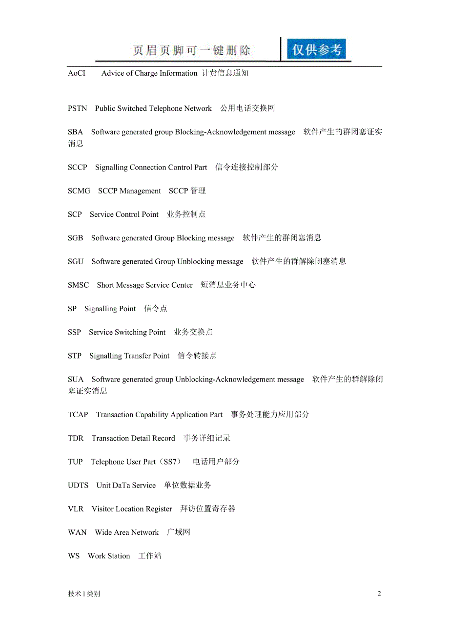 通信专业常用英语词汇分析运用_第2页