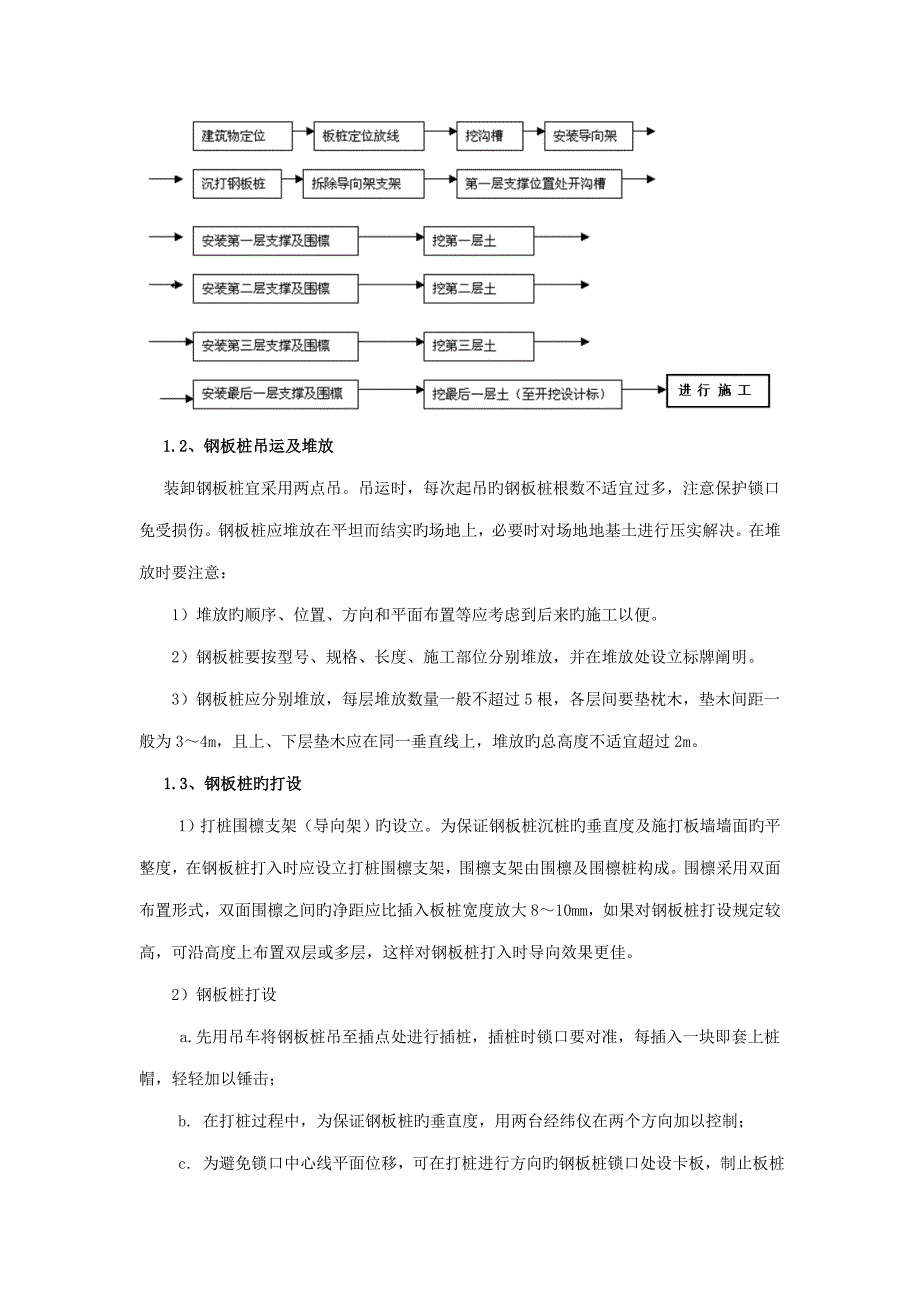 液压升降坝专项综合施工专题方案培训资料_第3页