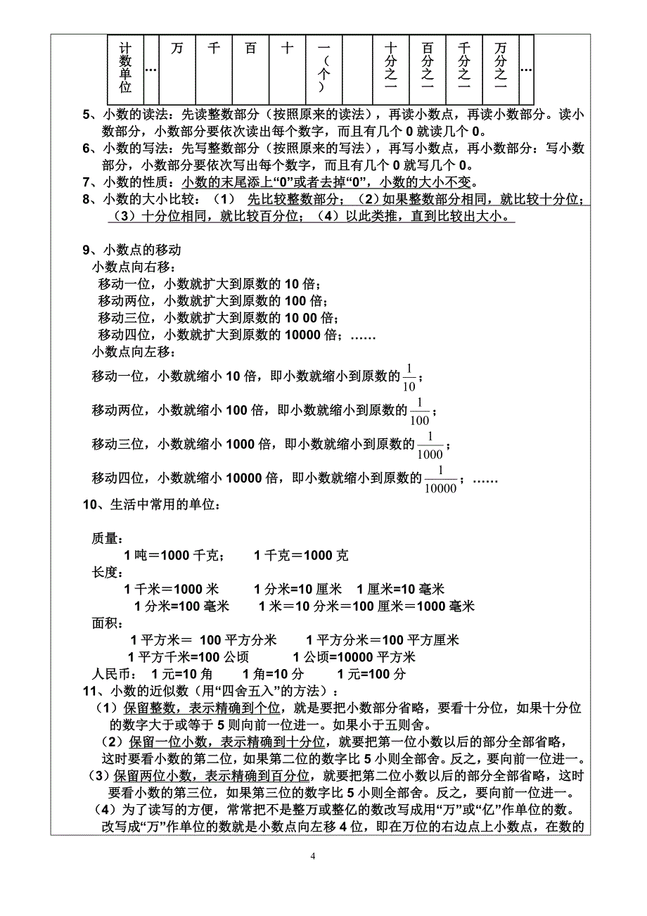 义务教育四年级下册数学知识点大总结2_第4页