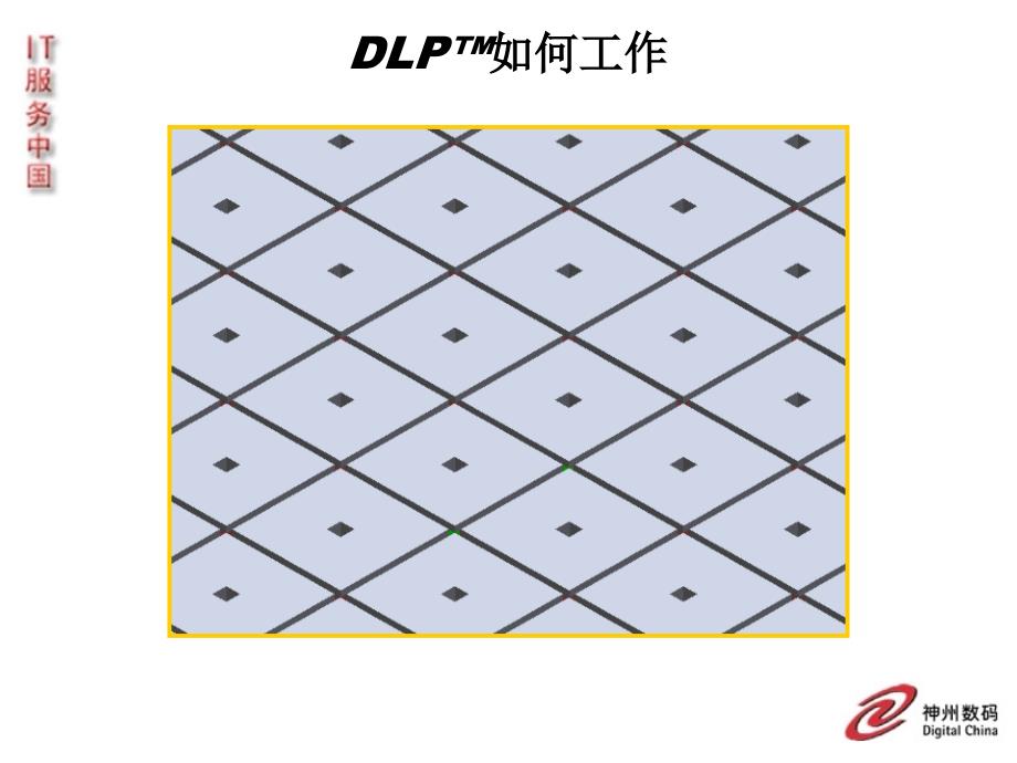 DLP投影机的技术优势第二版课件_第4页