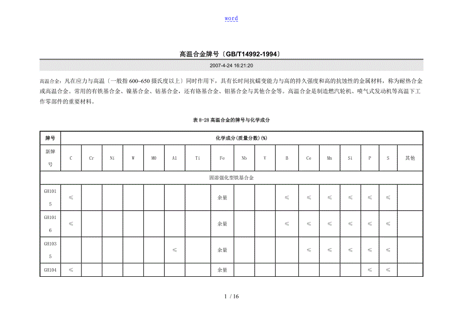 高温合金牌号及具体性能表_第1页