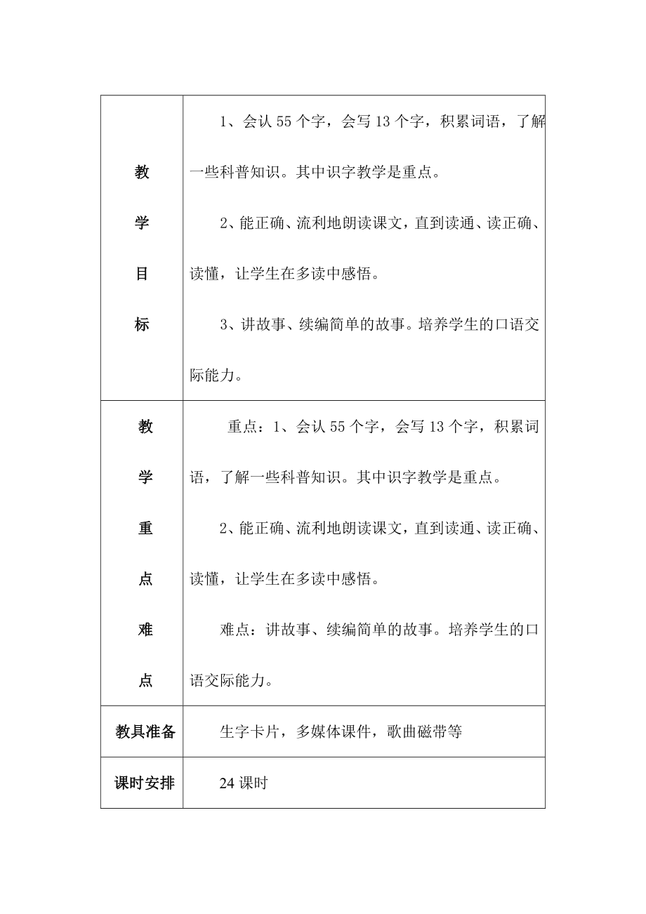 第六单元教学计划.doc_第2页