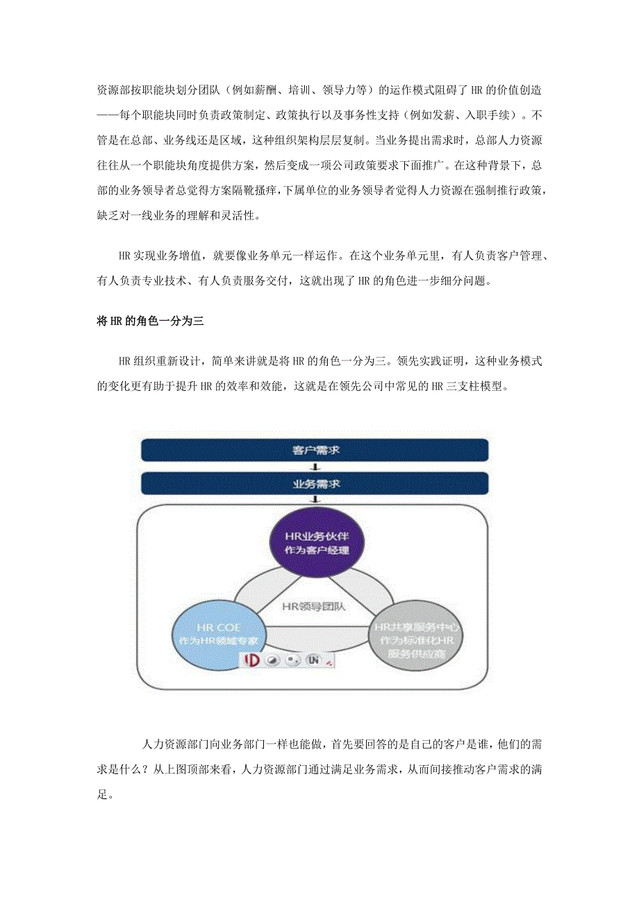 HR三支柱模型介绍_第2页