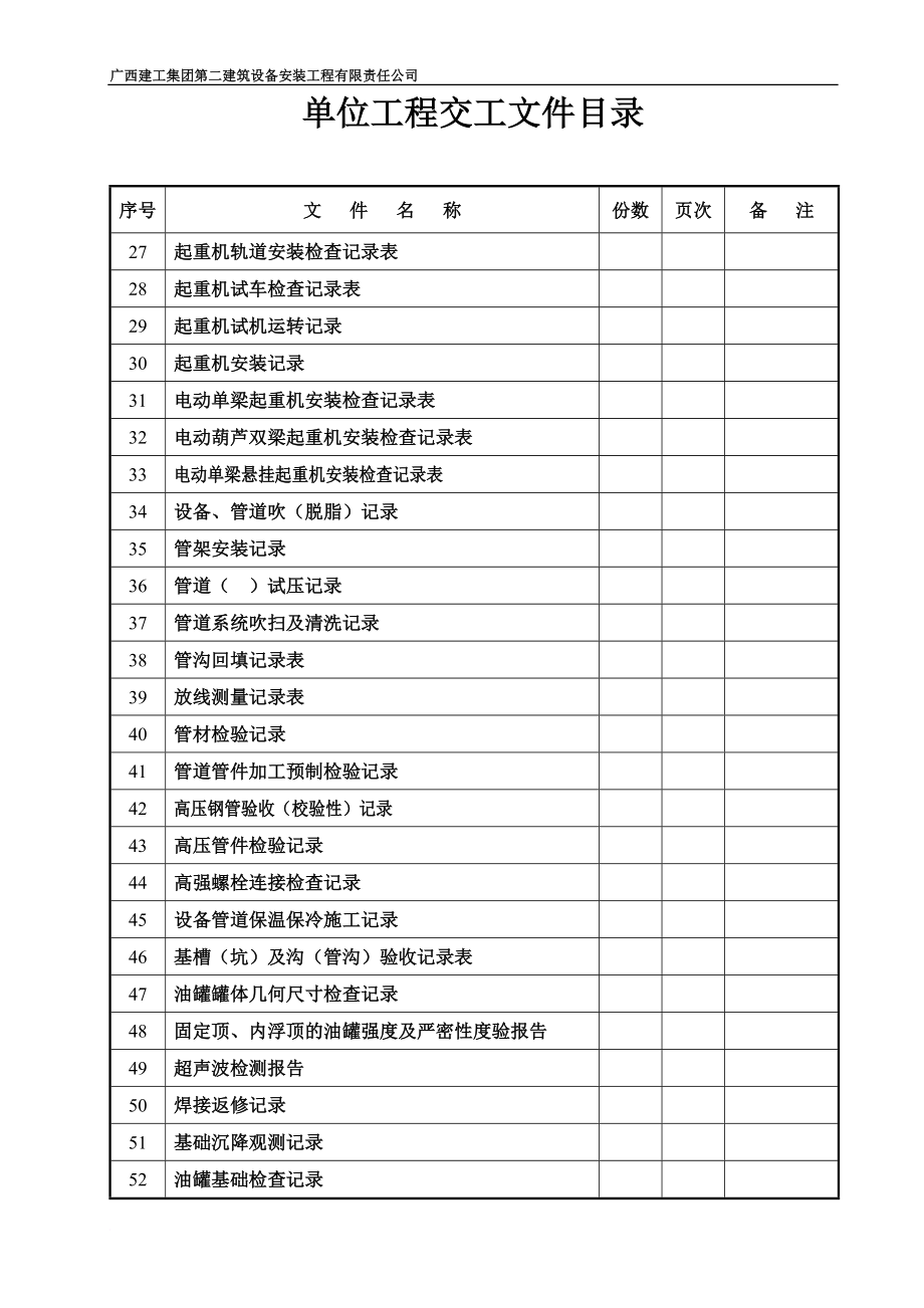 广西建工集团第二建筑设备安装工程有限责任公司单位工程交工文件目录(2005年1月20日定稿)_第3页