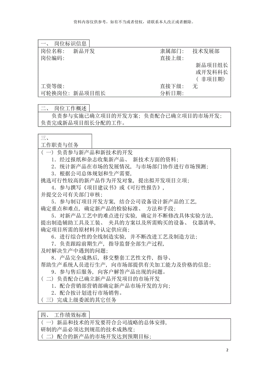 登康口腔护理用品股份有限公司新品开发岗位示范模板.doc_第2页