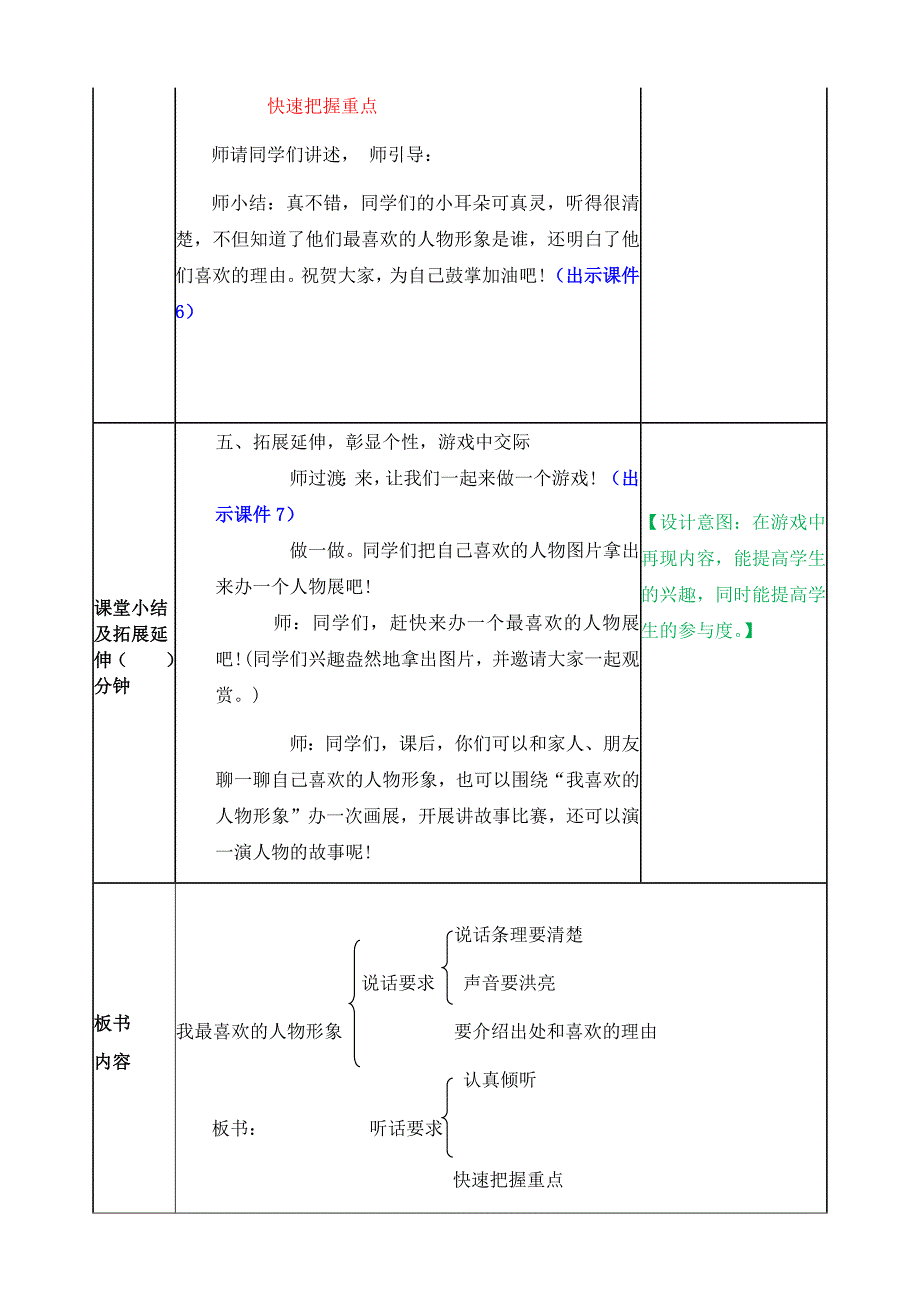 口语交际：我最喜欢的人物形象教案.docx_第3页