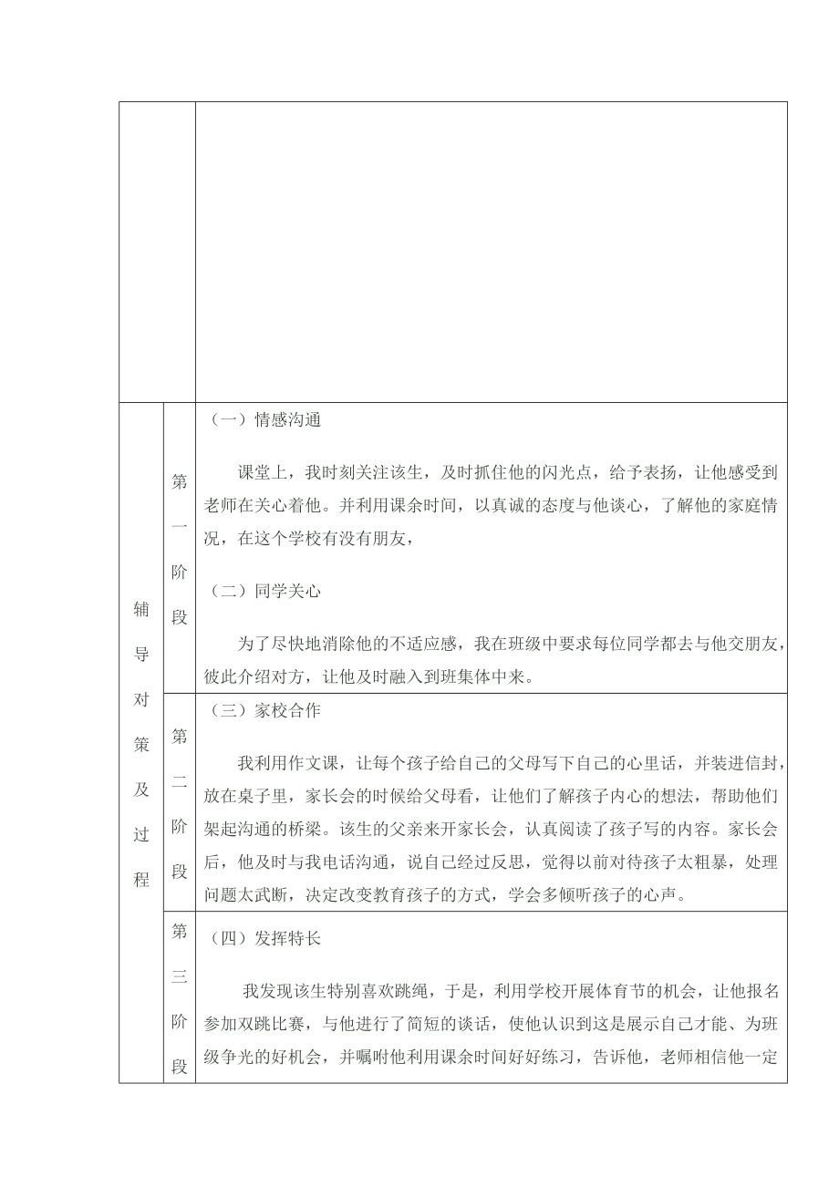 小学生心理健康教育个案辅导记录表_第2页