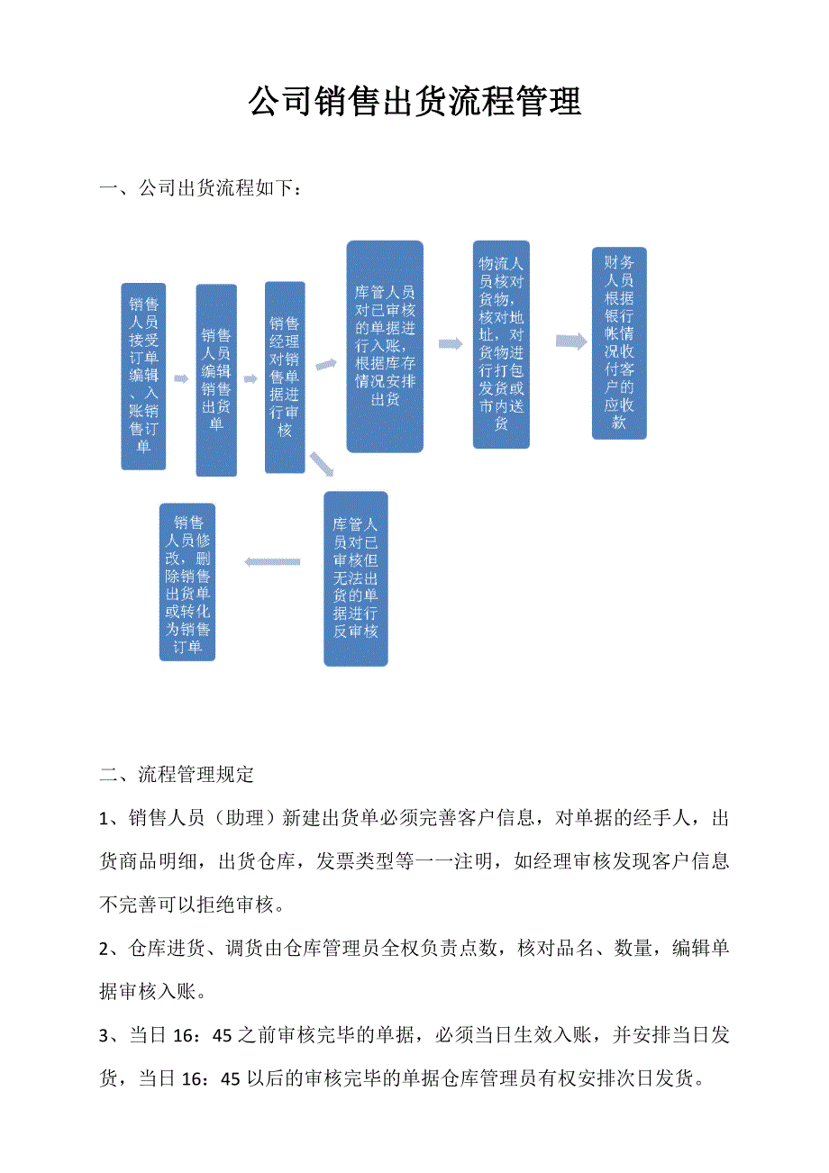 销售出货流程管理_第1页