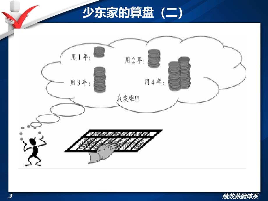 第六章绩效薪酬体系设计_第3页