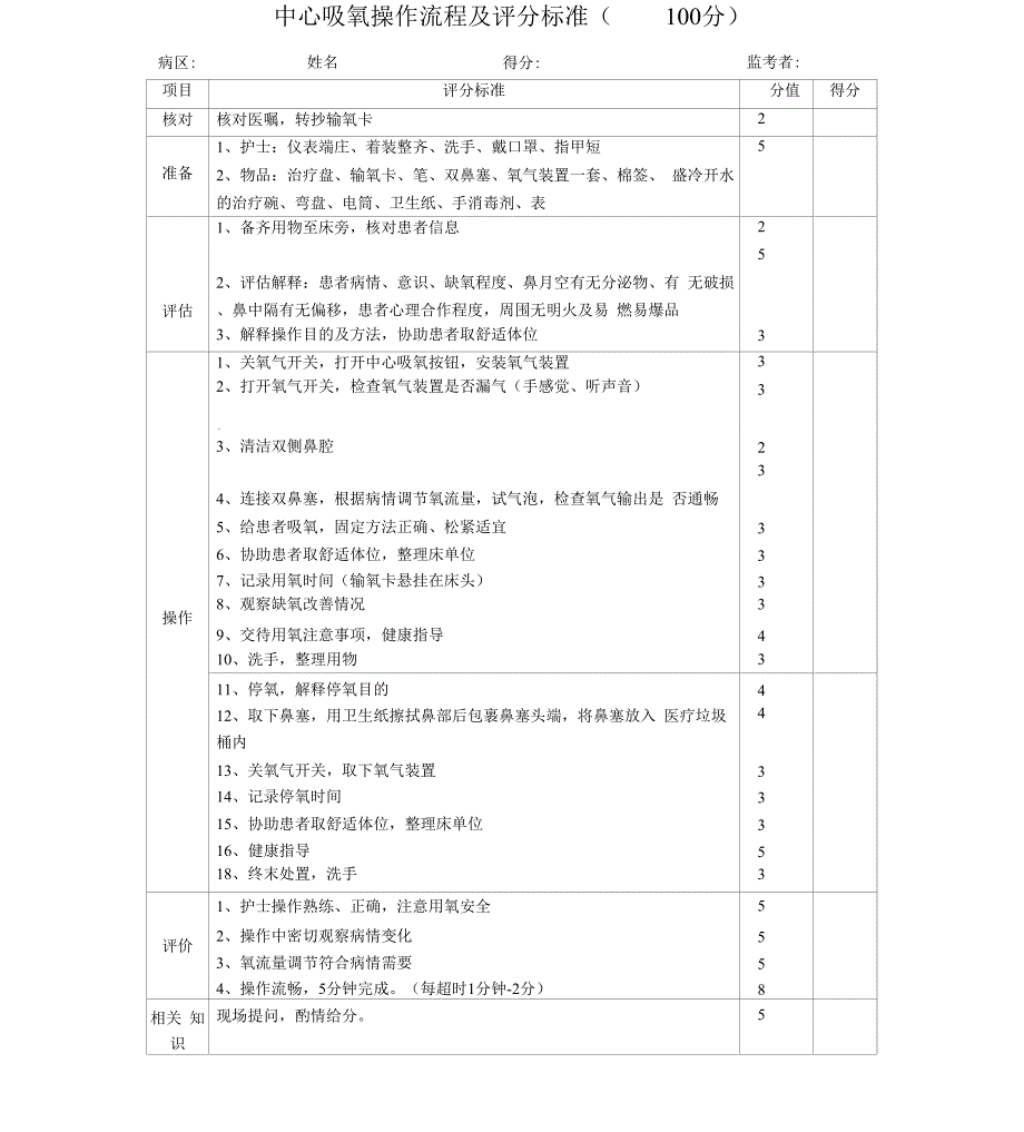 中心吸氧操作流程及评分表x_第1页