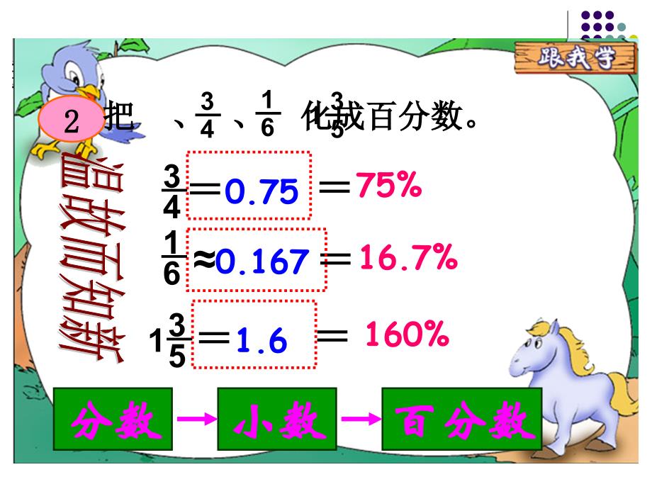 新百分数与小数分数互化_第3页