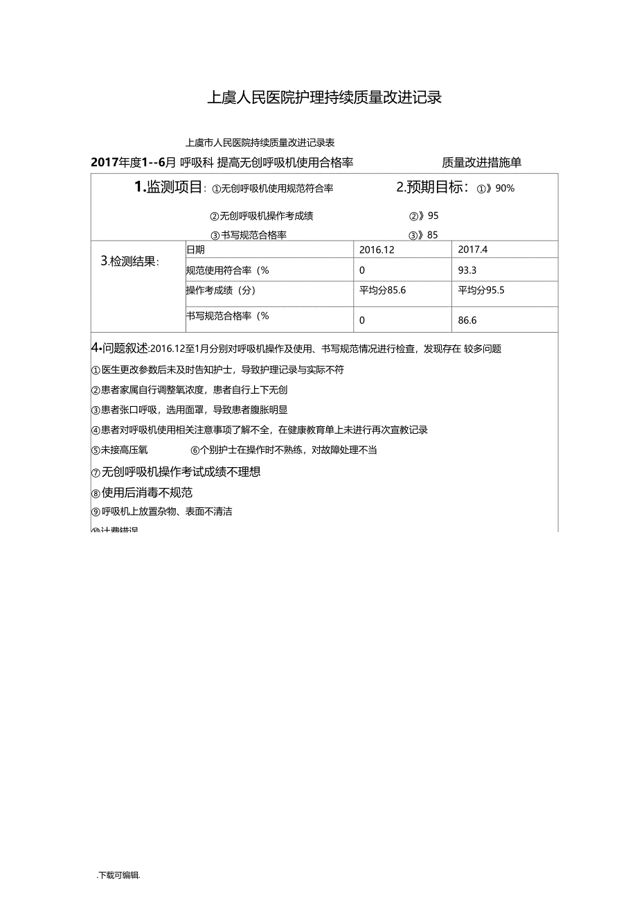 无创呼吸机持续质量改6_第2页