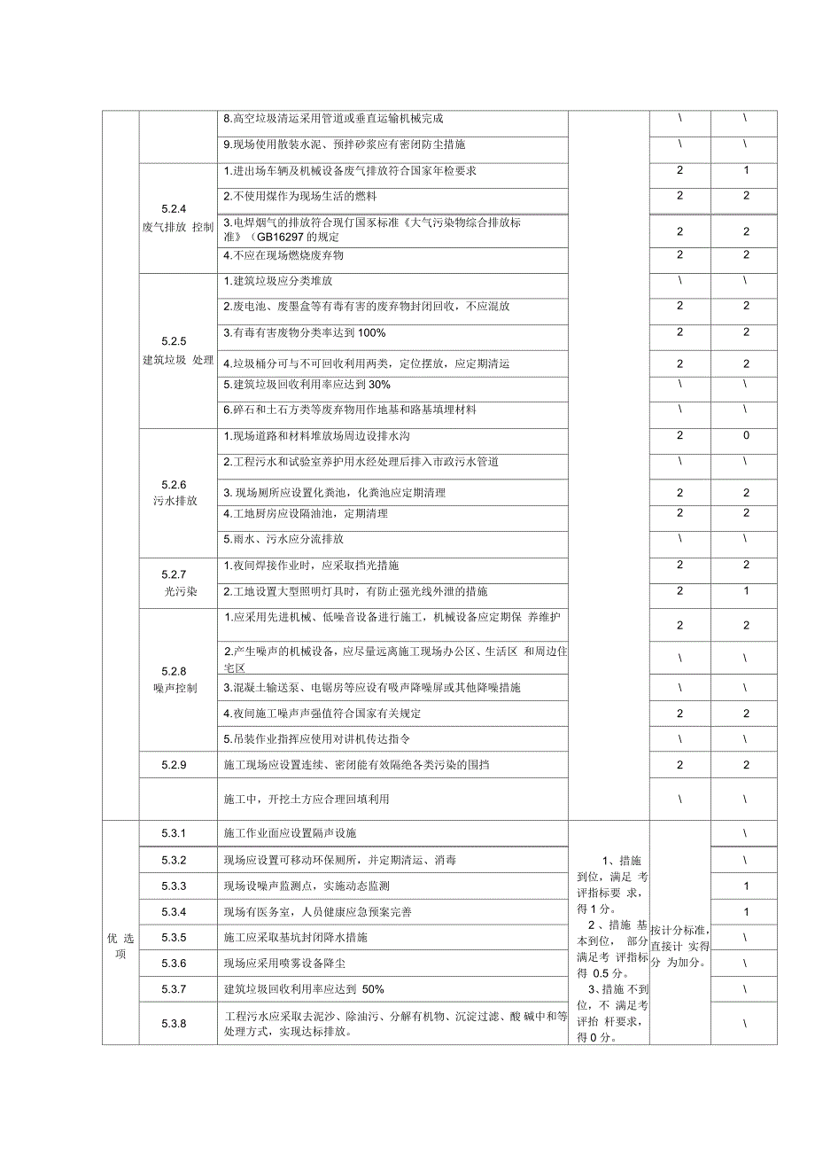 绿色施工阶段评价表_第2页