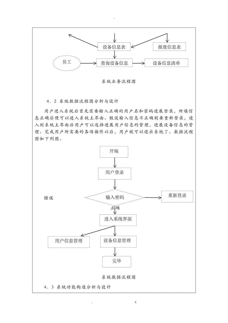 设备管理系统设计实现分析开题报告书_第3页