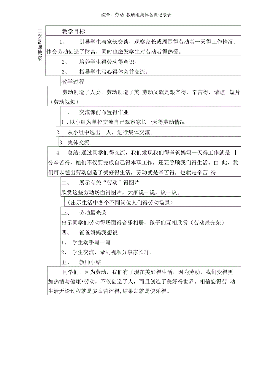 综合劳动教研组集体备课记录表_第3页