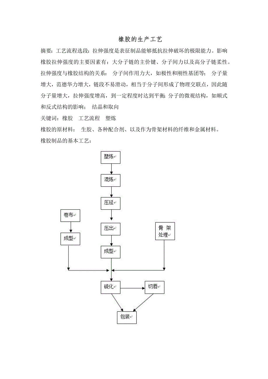 橡胶的生产工艺_第1页