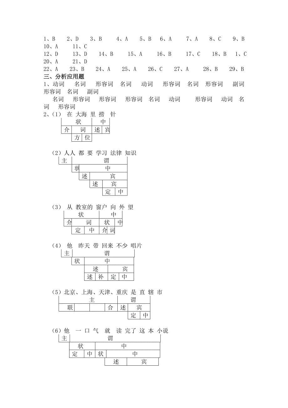《现代汉语》第五章语法 练习(有答案)_第5页