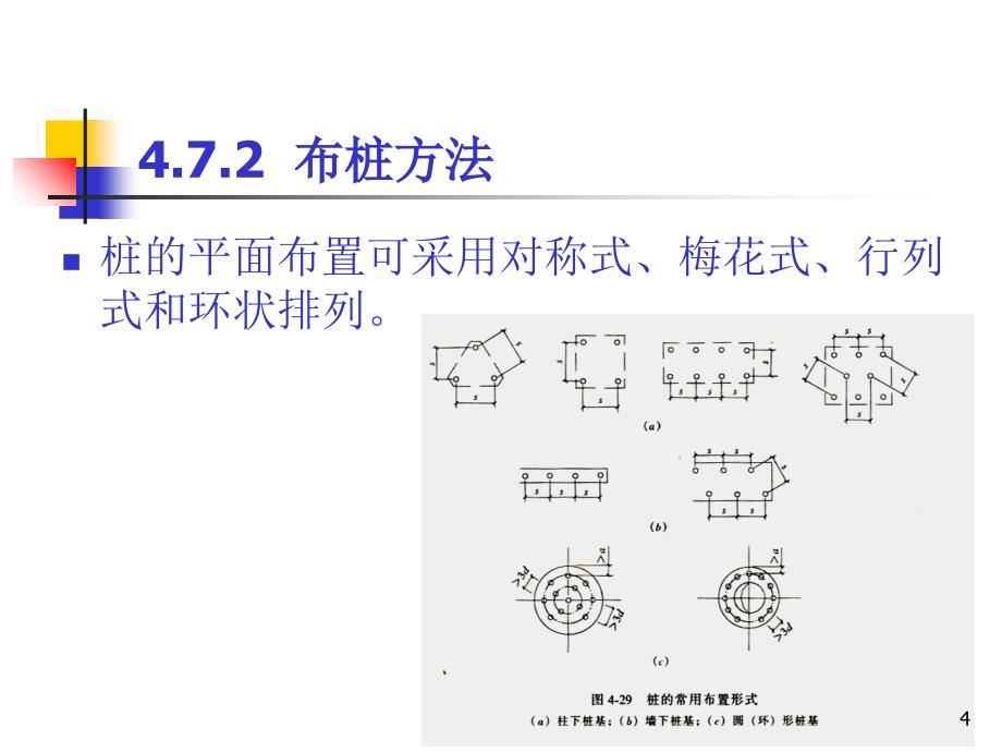 第4章桩基础4748-PPT课件_第4页