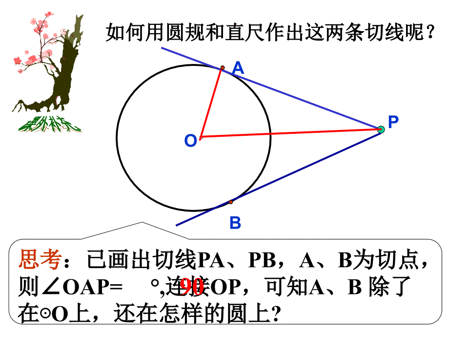 人教版九年级数学切线长定理_第3页