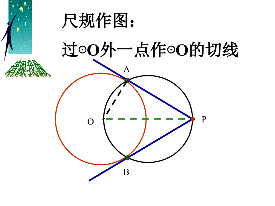 人教版九年级数学切线长定理_第4页