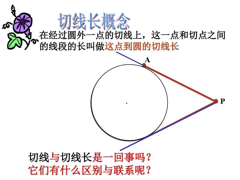 人教版九年级数学切线长定理_第5页