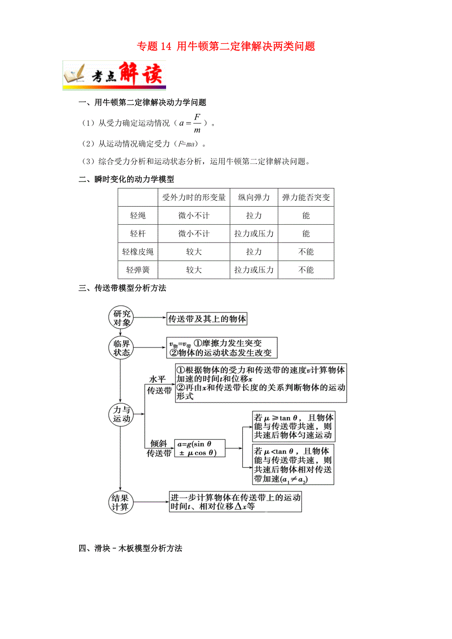 全国通用高考物理考点一遍过专题14用牛顿第二定律解决两类问题含解析_第1页