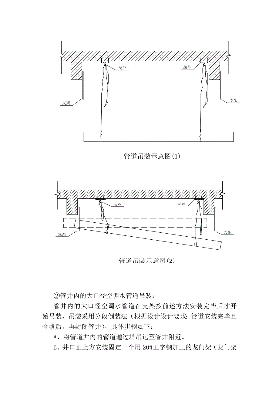 大口径管道吊装方案_第3页