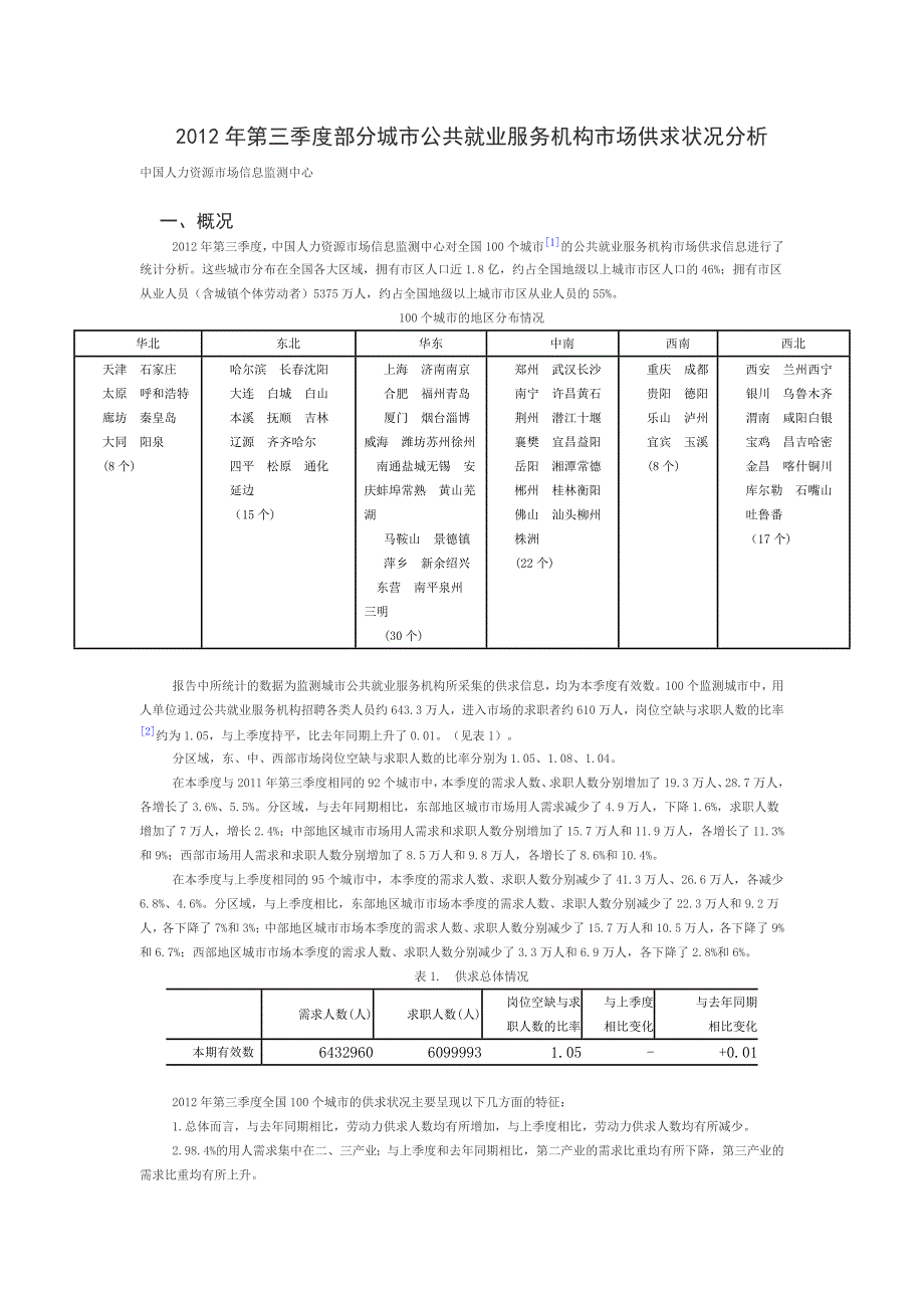 2012年第三季度部分城市公共就业服务机构市场供求状况分析.doc_第1页