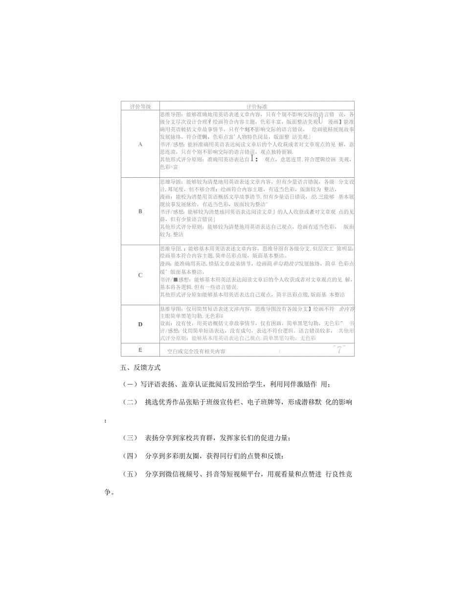 七年级英语上册M10双减作业设计案例_第5页