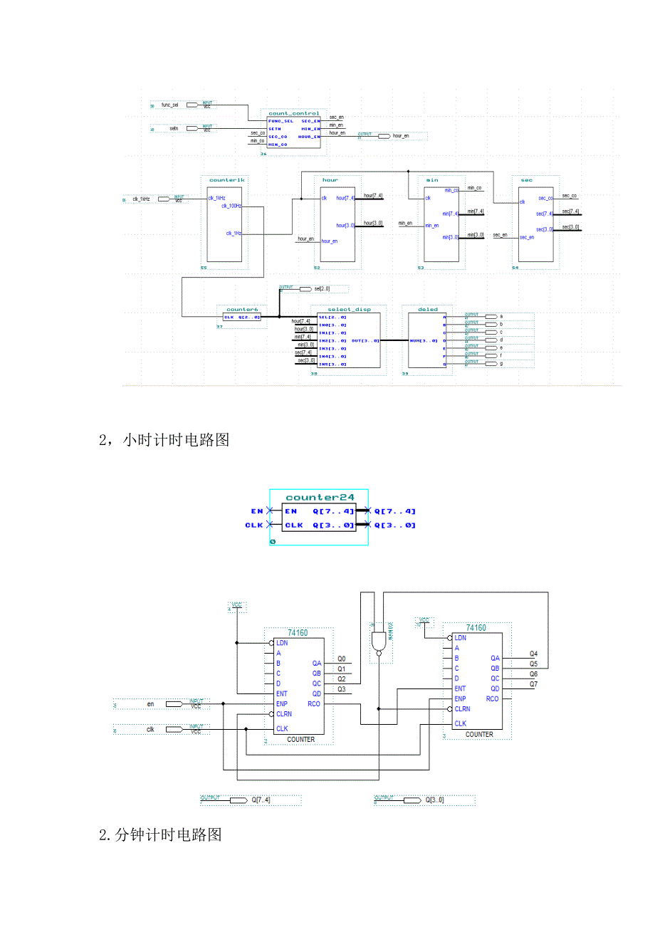 数字逻辑课程设计报告数字钟_第4页