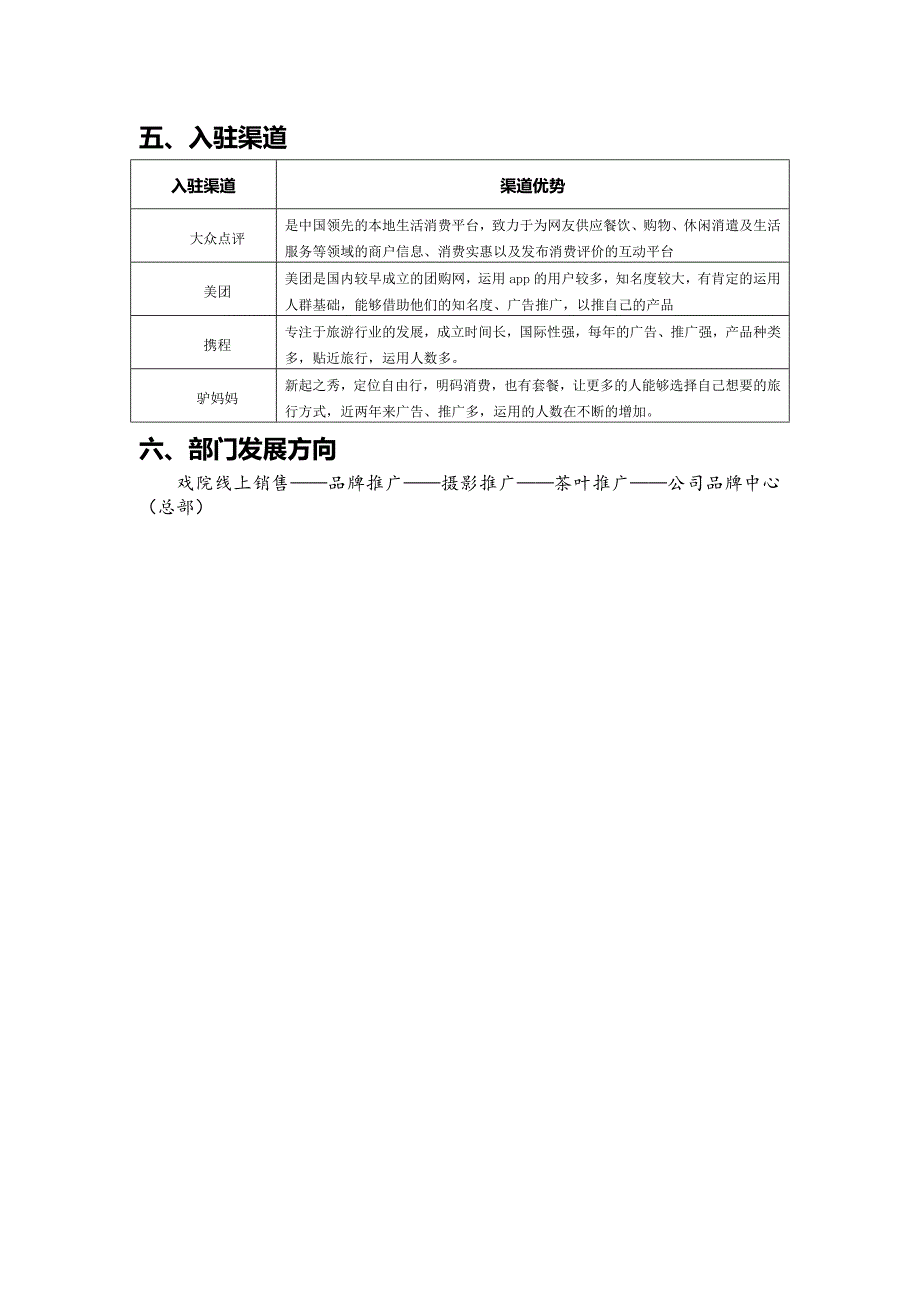 网络推广部门职责_第4页