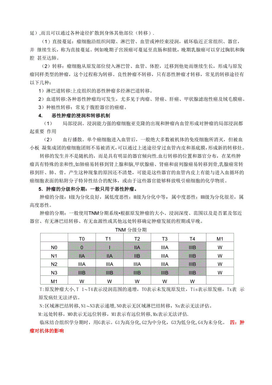 肿瘤基础知识培训_第2页