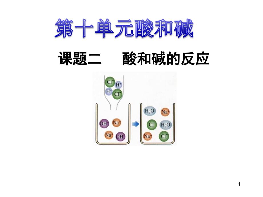 酸和碱的中和反应推荐课堂PPT_第1页