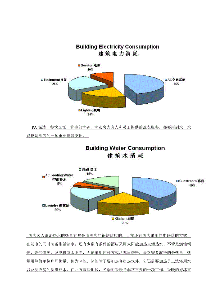 轻松降低酒店工程运行费用.doc_第3页