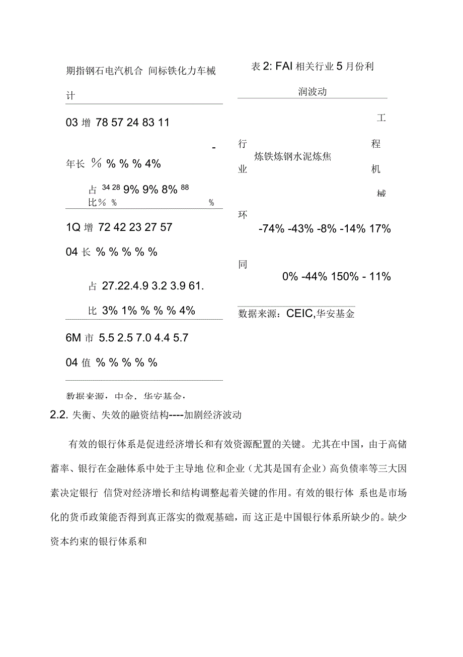 华安基金三季度投资策略规划_第4页